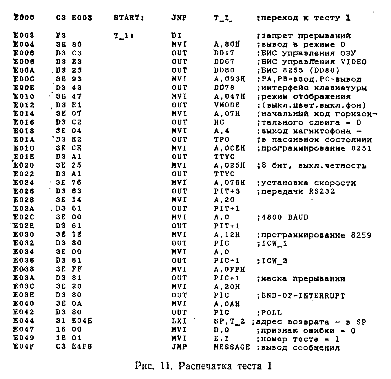 Микропроцессорные средства и системы 1987 №3 - Тилинин Д. А., Глазачев .
