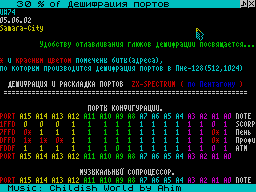 ZX Guide