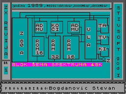ZX Revija
