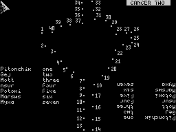 Cancer #02 — Газета для ZX Spectrum