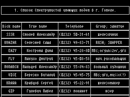Listok #05 — Газета для ZX Spectrum